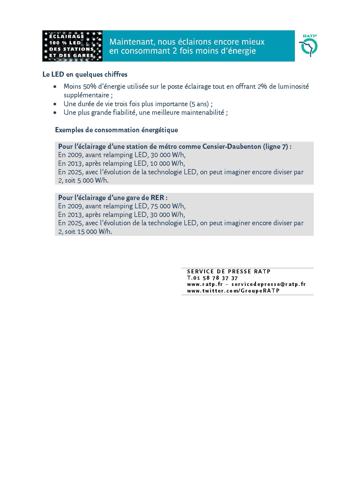 Eclairage led et ratp - EXA-ECS